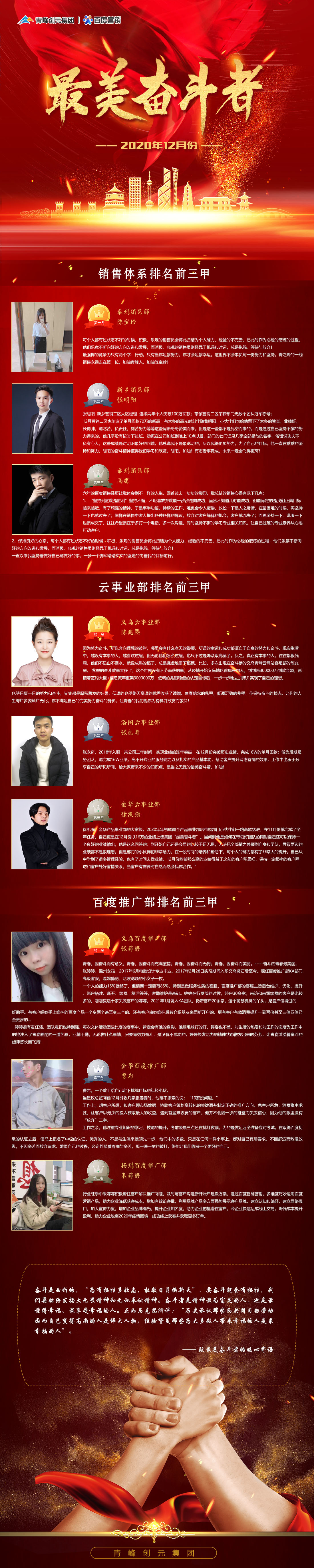 2020年12月份青峰創(chuàng)元集團(tuán)最美奮斗者風(fēng)采展示！